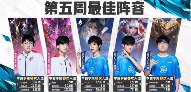 可持续性 可持续性