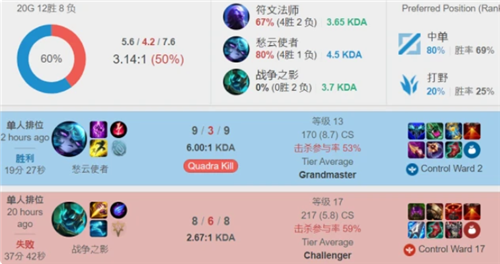 巨大潜力的